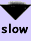 [slow]